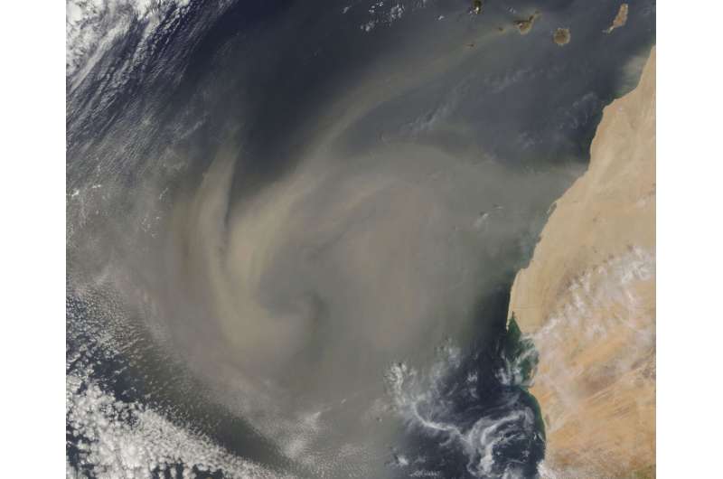 Sahara dust can enhance removal of methane